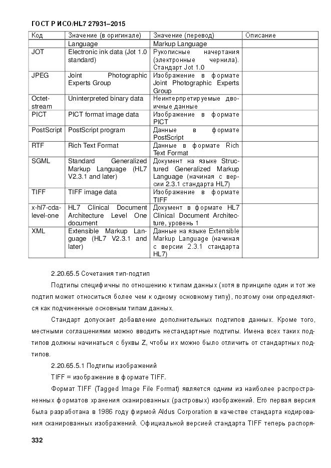 ГОСТ Р ИСО/HL 7 27931-2015, страница 339